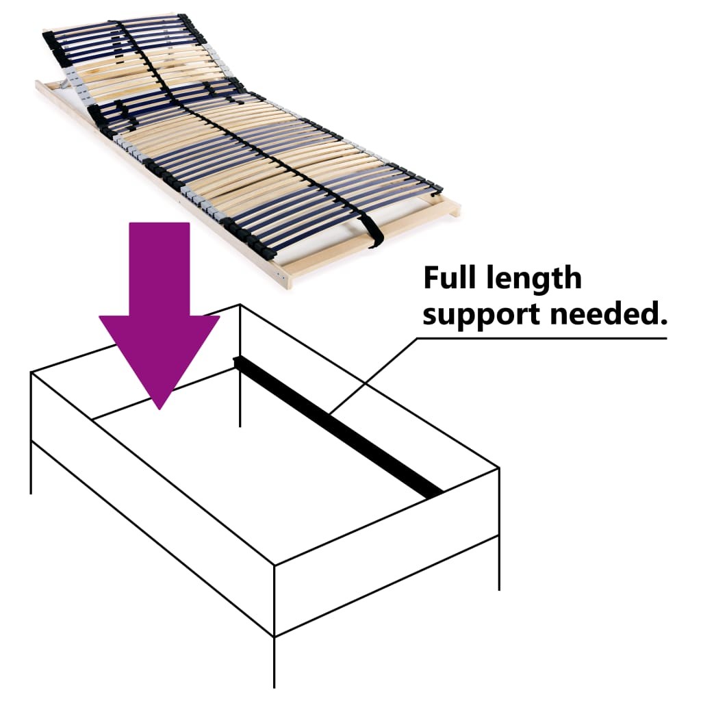tinkaro Relax Lattenrost BETH 42 Latten 7 Zonen 80 x 200 cm Bettrost Kopfteil verstellbar