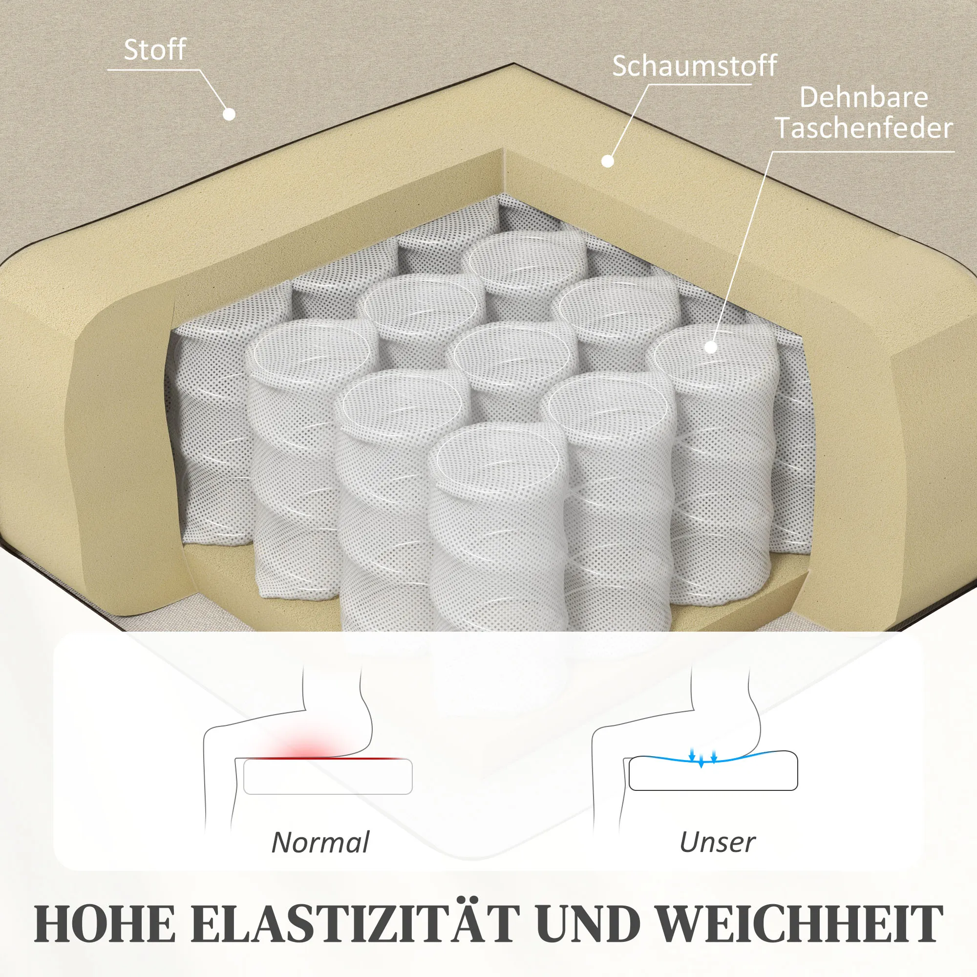 Relaxsessel Fernsehsessel, ausklappbare Fußstütze, neigbar bis zu 160°, 64 x 86 x 102 cm, Creme