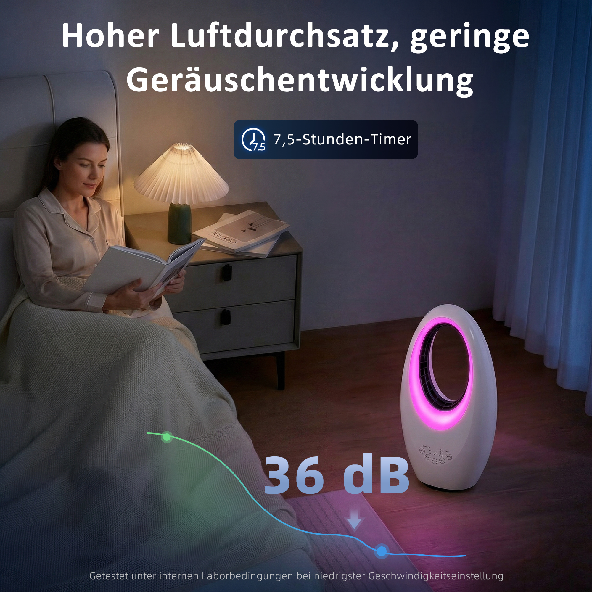 Turmventilator ohne Rotorblätter leiser Ventilator mit 60° Oszillation, LED-Beleuchtung, 3 Geschwindigkeiten, 7,5H-Timer