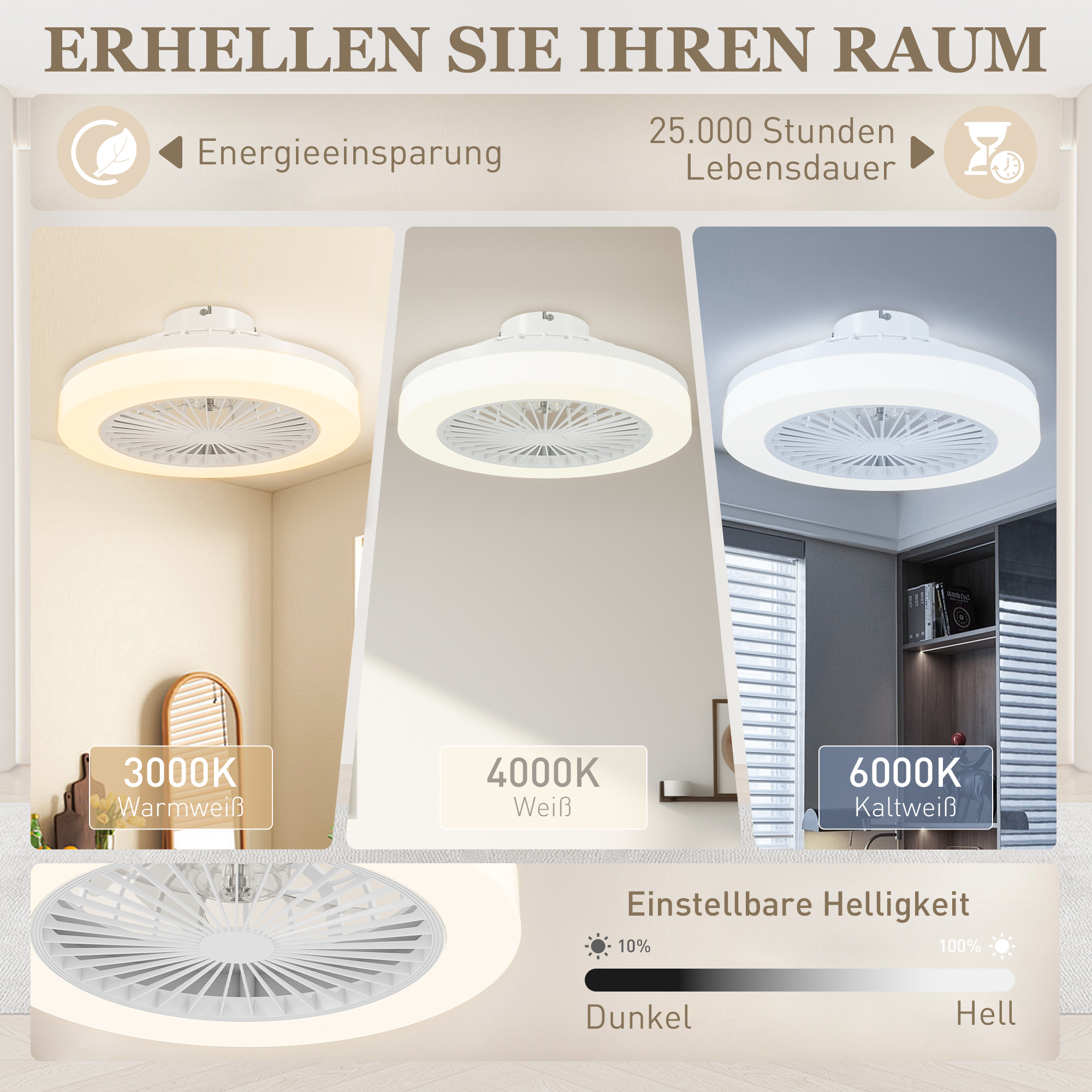 Deckenventilator mit Licht Ø50 x 22,5H cm in Weiß