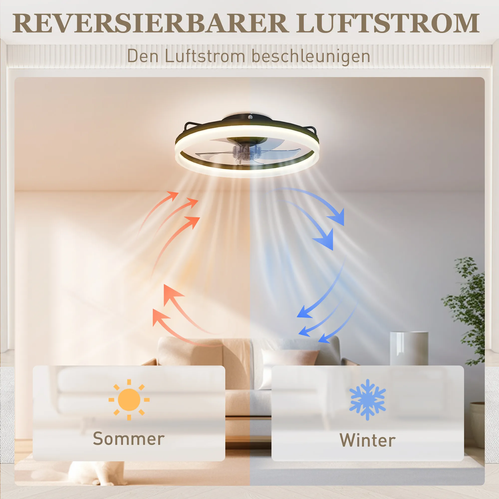 Deckenventilator mit Licht und Fernbedienung, 50 cm LED-Deckenventilator mit 3 Farben, 6 Geschwindigkeiten, Timer, Dimmbar