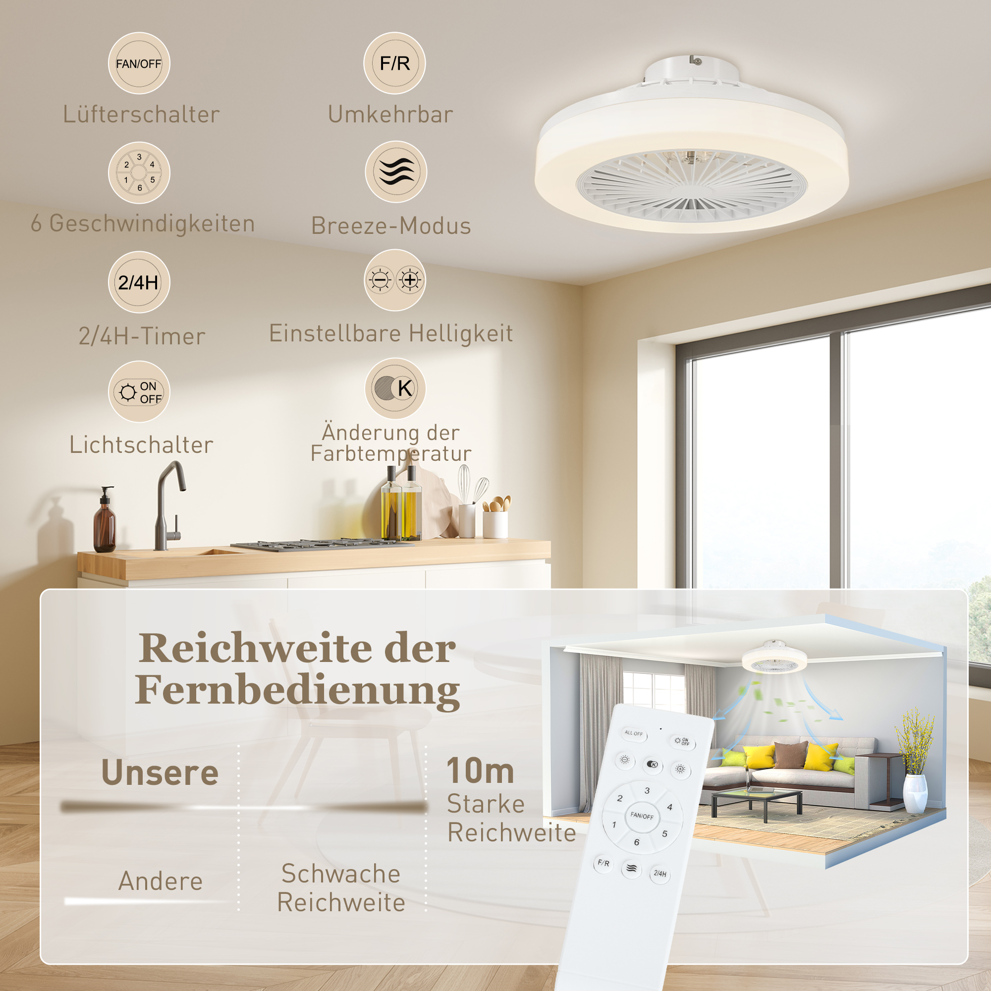 Deckenventilator mit Licht Ø50 x 22,5H cm in Weiß