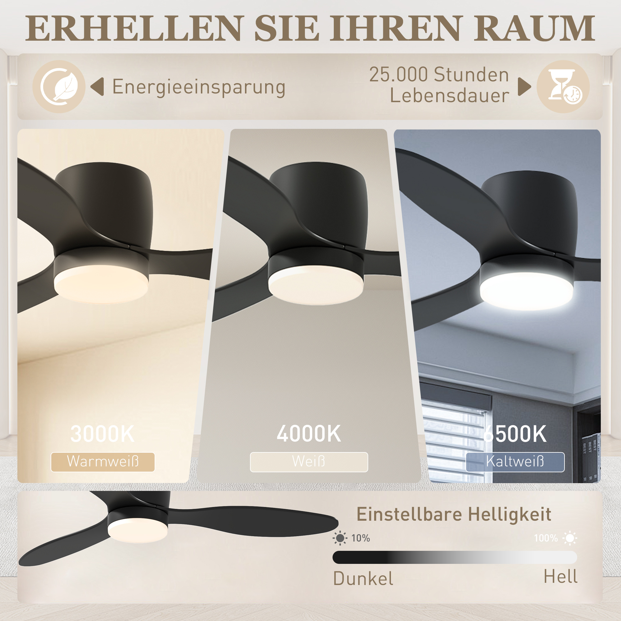 Deckenventilator mit Licht Ø115 cm Schwarz