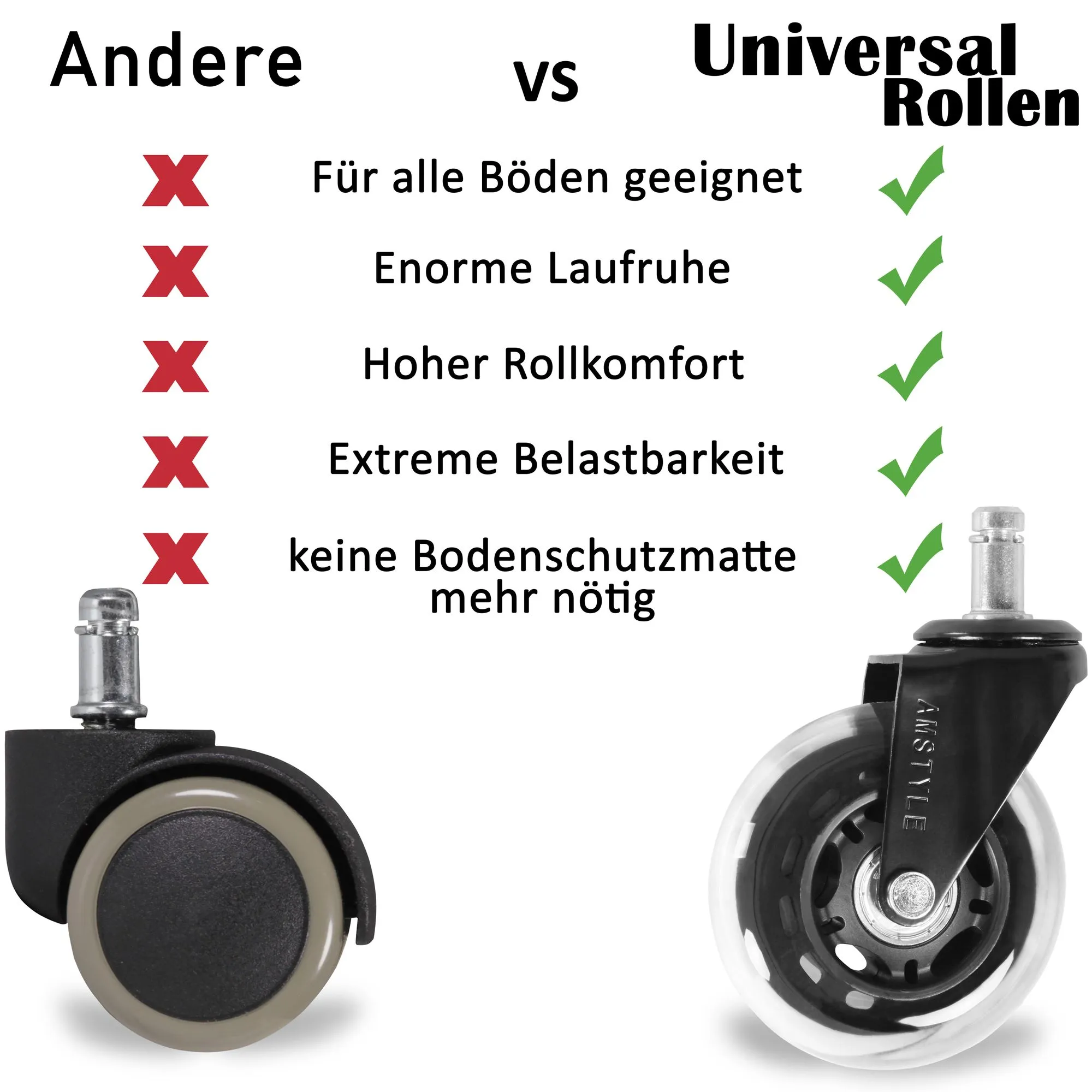 Amstyle 5er Set leichtgängige Universal-Schwerlastrollen für Bürostuhl 11 mm Stift / Durchmesser 75 mm