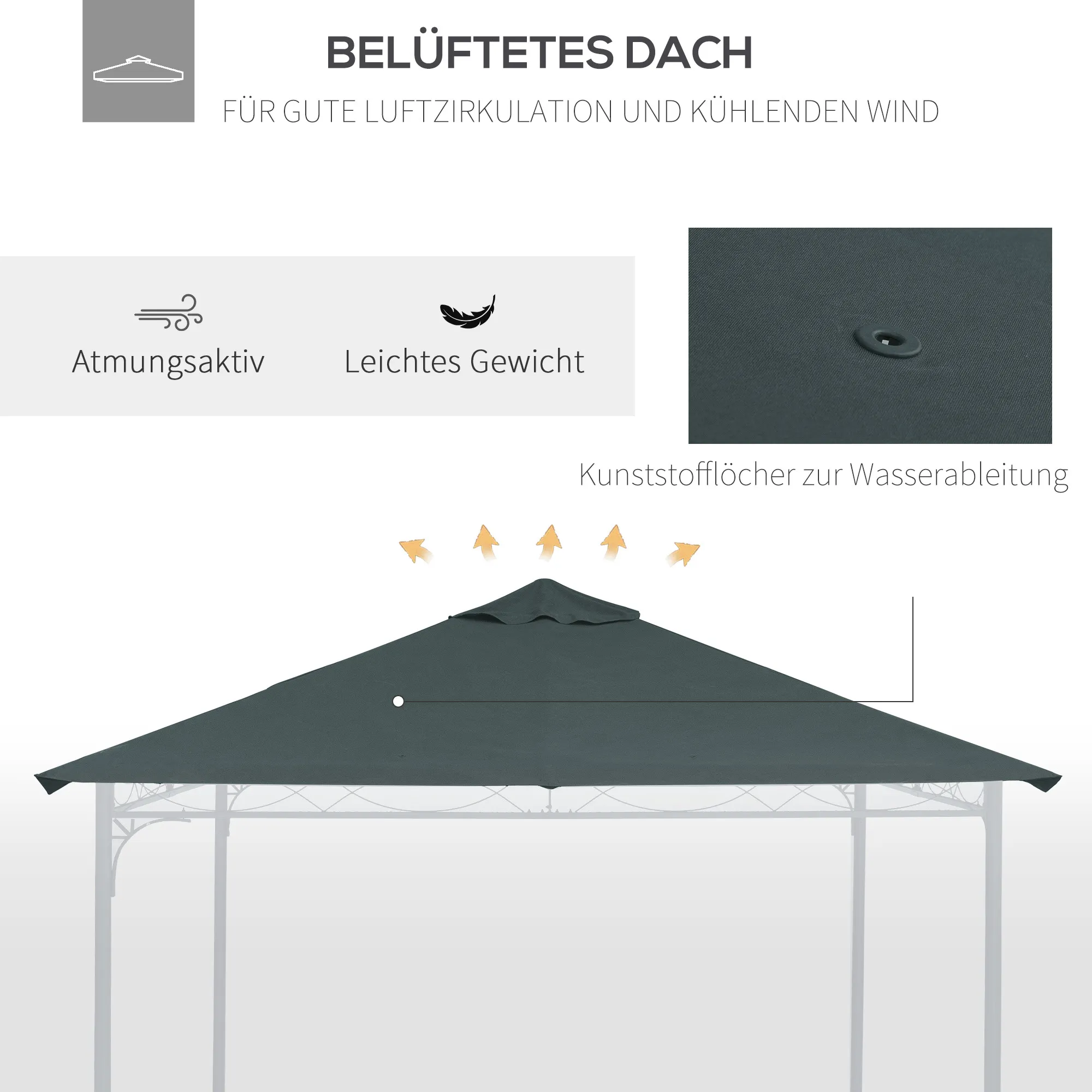 Pavillon Ersatzdach 295-300 cm Dunkelgrau