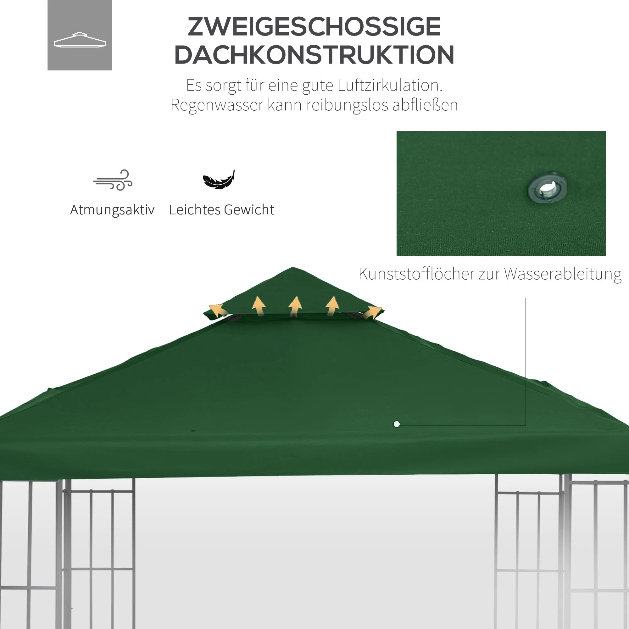 Ersatzdach für Pavillon 3 x 3 m wasserdicht Pavillondach mit Doppeldach Ablauflöcher, Ersatzbezug Ersatzteile für Gartenpavillon Gartenzelt Dunkelgrün