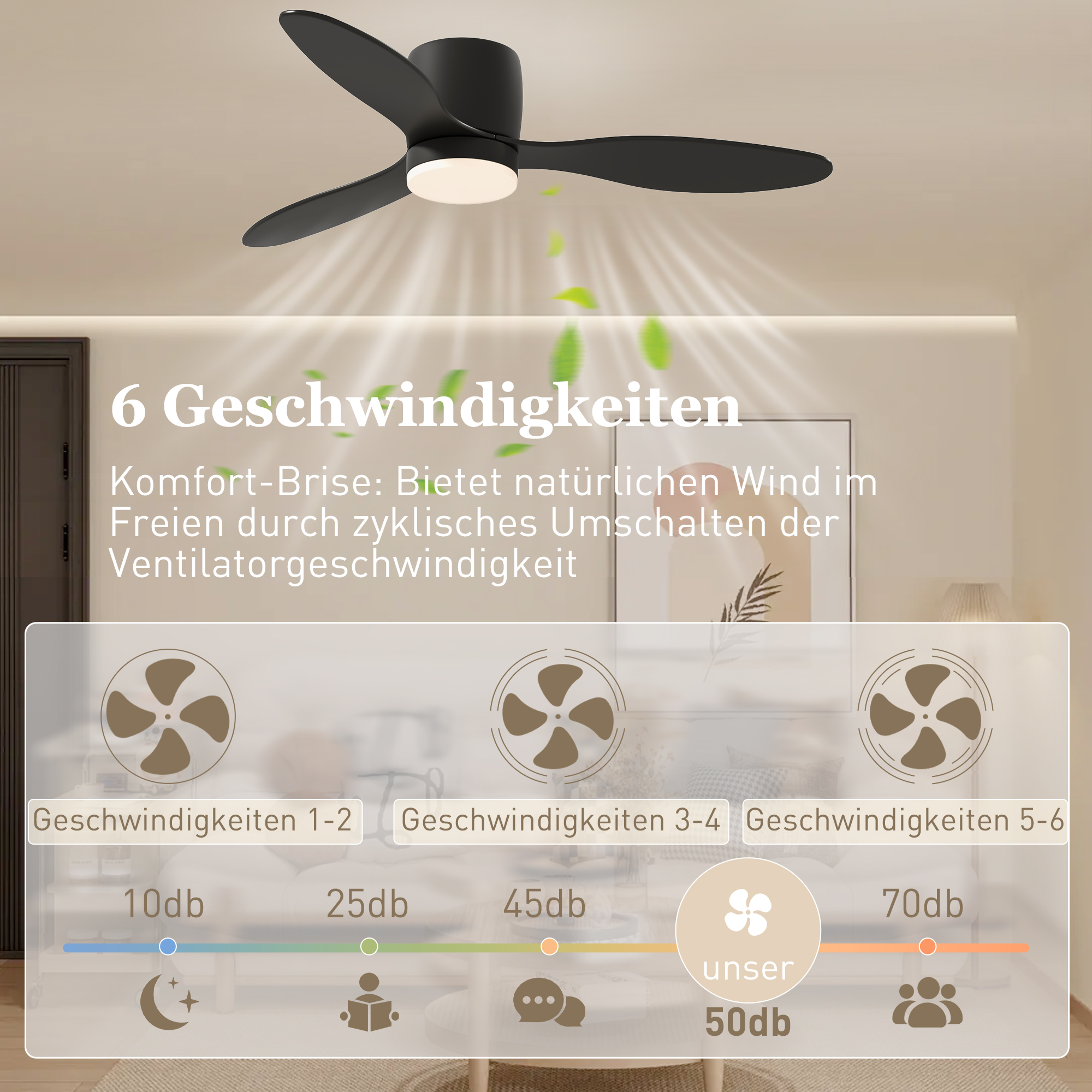 Deckenventilator mit Licht Ø115 cm Schwarz