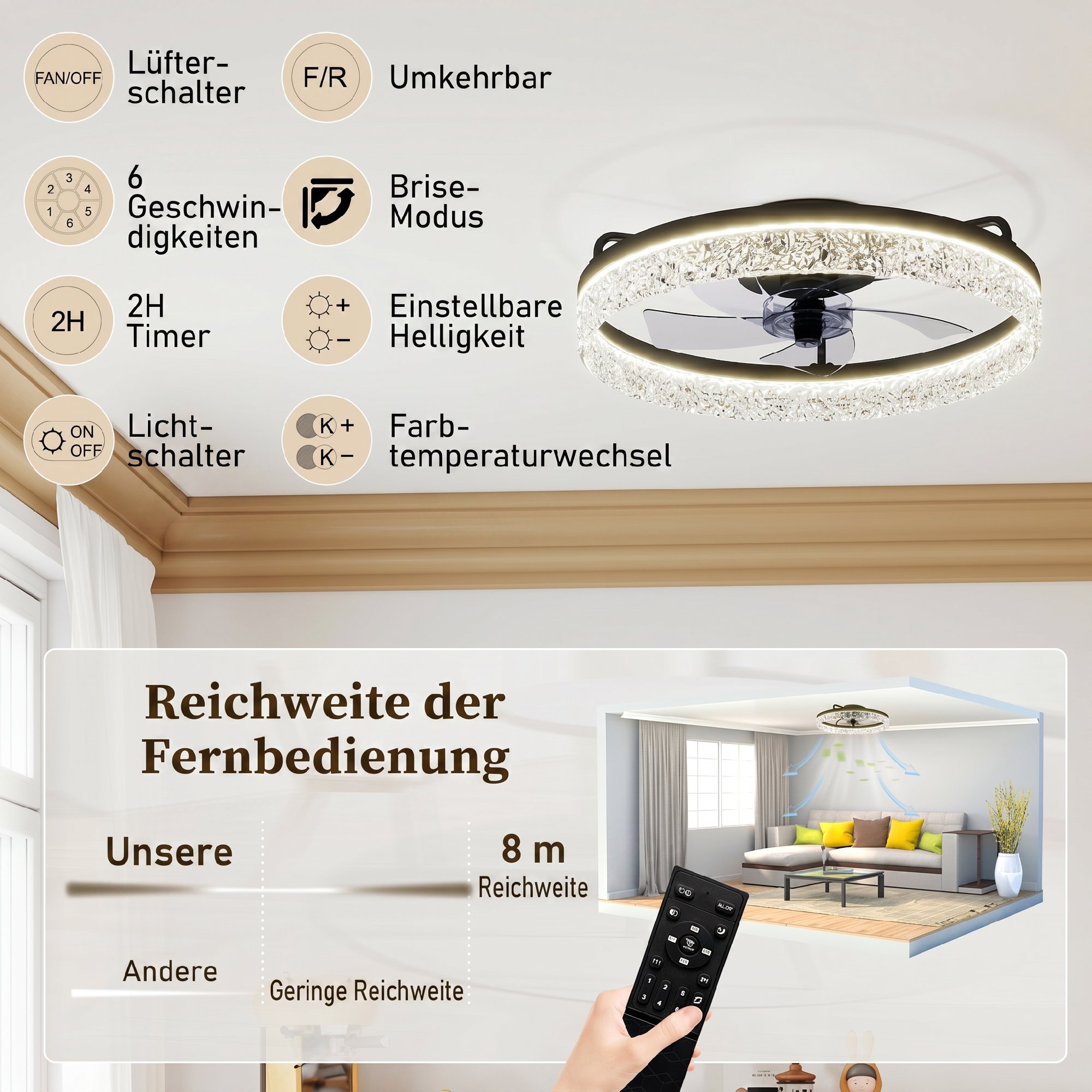 Deckenventilator mit Licht, dimmbarer LED-Deckenventilator mit Fernbedienung für Schlafzimmer und Wohnzimmer, Schwarz