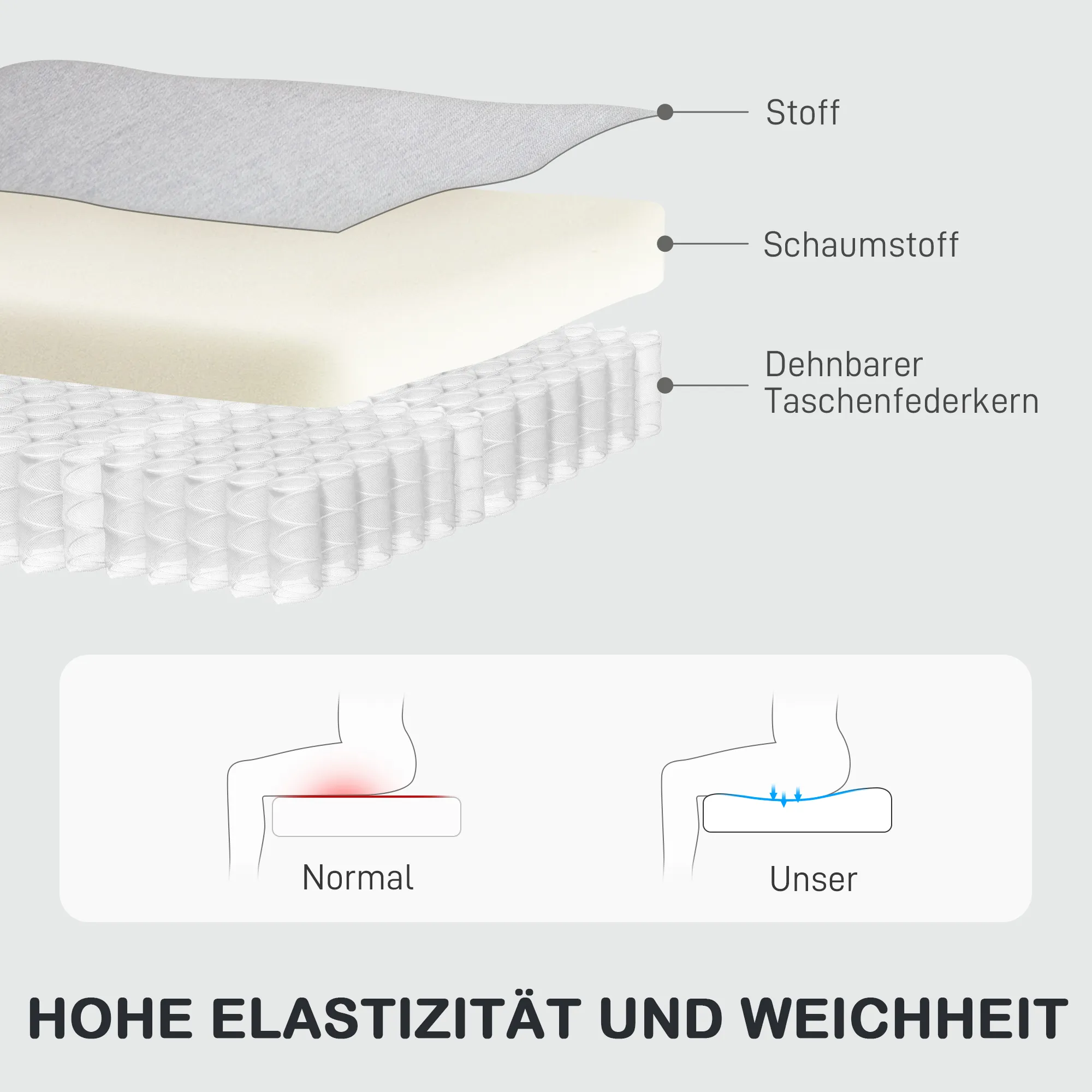 Verstellbarer Relaxsessel mit Fußstütze, Moderner Polstersessel, Hellgrau