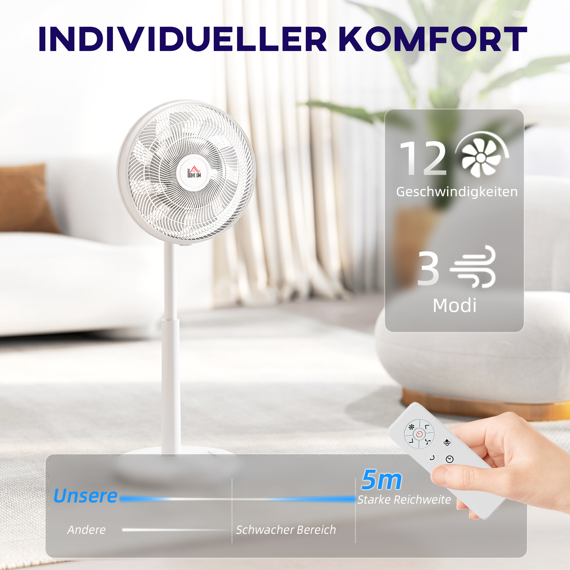Standventilator Weiß 40L x 36B x 110H cm mit DC-Motor